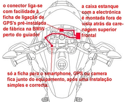 tn_r1200gs_can_location_pt.jpg